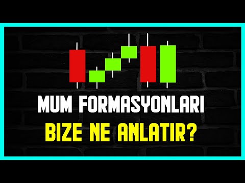 Mum Formasyonları Bize Ne Anlatır? / Mum Formasyonları #1