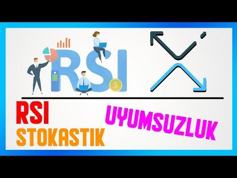 Rsi İndikatörü ve Stokastik İndikatörü ile Uyumsuzluk Nasıl Bulunur? / Grafik Uyumsuzlukları #3