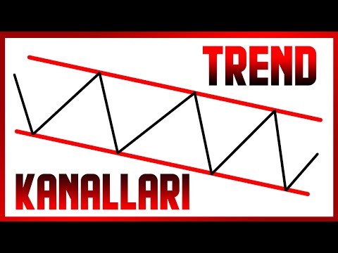 Trend Çizgisiyle Trend Kanalları Nasıl Oluşturulur? / Ending Channel Formasyonu