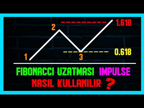 Trend Temelli Fibonacci (Fibonacci Uzatması) Nasıl Kullanılır? / Fibonacci Impulse-Extension