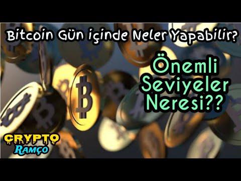 #Bitcoin Analiz – Bitcoin Gun icinde Neler Yapabilir? Onemli Seviyeler Neresi? Btc Teknik Forex