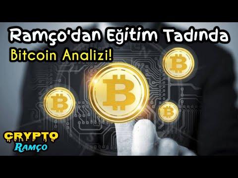 #Bitcoin Analiz – Ramcodan Egitim Tadinda Btc Analizi! Btc Teknik Analiz Forex