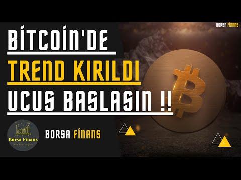 BİTCOİN VE ALTCOİNLER BÜYÜK YÜKSELİŞE HAZIR OLUN !!! | BTC ANALİZ | BİTCOİN ANALİZ | BORSA FİNANS