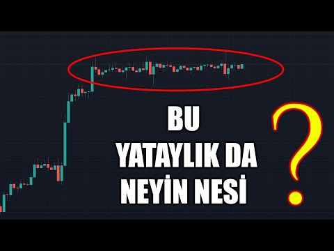 BITCOIN YATAYA ÇİVİLENDİ! ALTCOINLERDE SON DURUM NE? MARKETTEKİ TEKNİK DURUMLAR