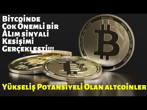 BİTCOİNDE BU ÖNEMLİ SİNYAL KESİŞİMDEN SONRA 53 K YA YÜKSELMİŞTİ. PEKİ ŞİMDİ AYNI YÜKSELİŞ OLACAK MI?