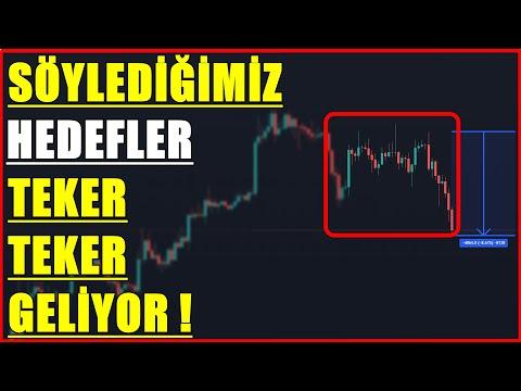 BITCOIN DE BEKLEDİĞİMİZ RAKAMLAR TEKER TEKER GELİYOR / SON DURUM NE?