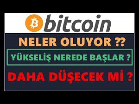 Güncel Btc Bitcoin Ve Eth Ethereum Son Durum Analiz Hedef