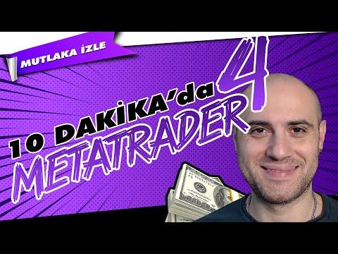 PROFESYONEL METATRADER 4 KULLANIMI (Metatrader 4 Kullanımı ve Eğitimi)