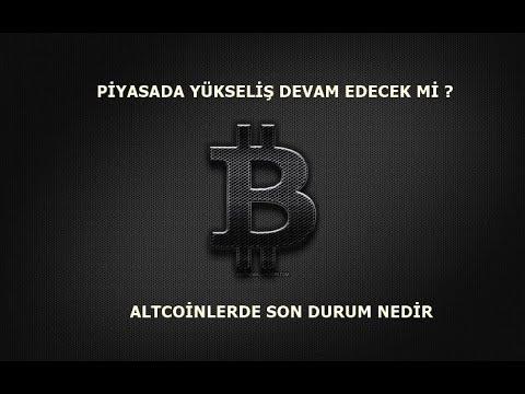 BİTCOİNDE SON DURUM ABD TARIM DIŞI İSTİHDAM VE  İŞSİZLİK VERİLERİ #BITCOIN #ALTCOİN #ETHEREUM