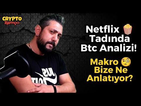 Bitcoin Analiz – Netflix Tadinda Btc Analizi! Makro Bize Ne Anlatiyor? Btc Teknik Analiz Forex