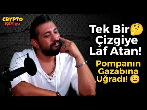 #Bitcoin Analiz – Tek Bir Cizgiye Laf Atan! Pompanin Gazabina Ugradi! Btc Teknik Analiz Forex