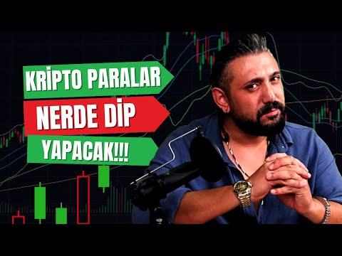 #Bitcoin Analiz – Bitcoin Nerde Dip Yapacak? Nasil Bir Sürece Girdik? Btc Teknik Analiz Forex